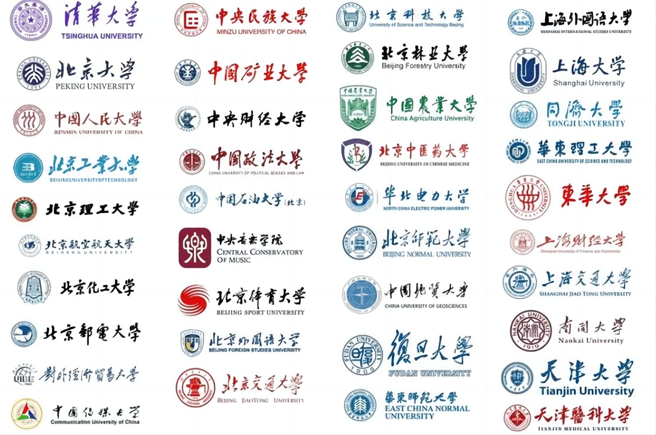 985高校名單